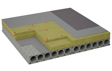 considerations of Birkshaw flat roofing insulation